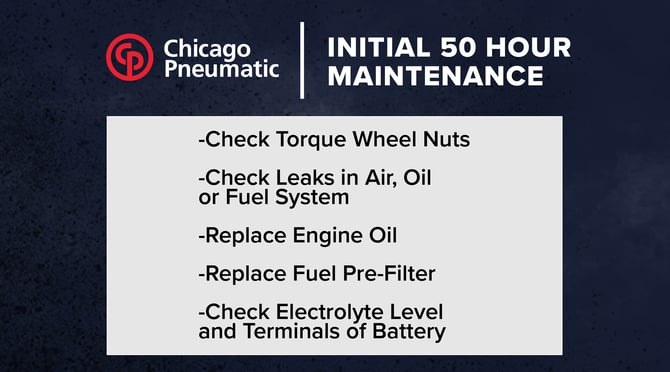 Academy checklists_50 hr maintenance