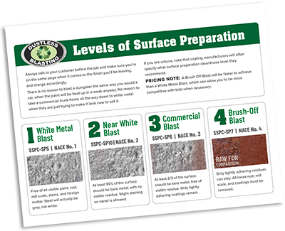main levels of surface prep cover mockup