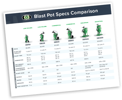 Quick-Blast-Pot-Comparison-preview-cover-tilted-1