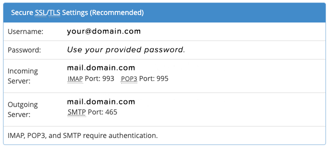 Secure SSL_TLS Settings (Recommended)