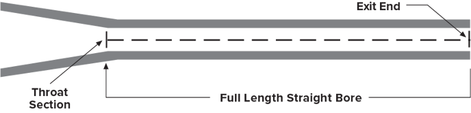 generic straight bore diagram@3x